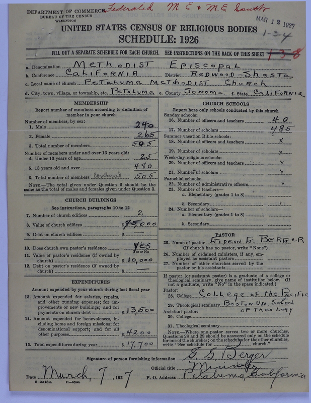 Scan of Federated Churches: