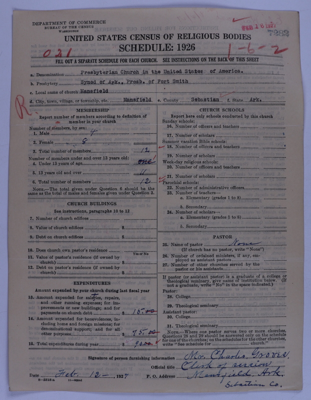 Scan of Presbyterian Church in the United States of America: 7282