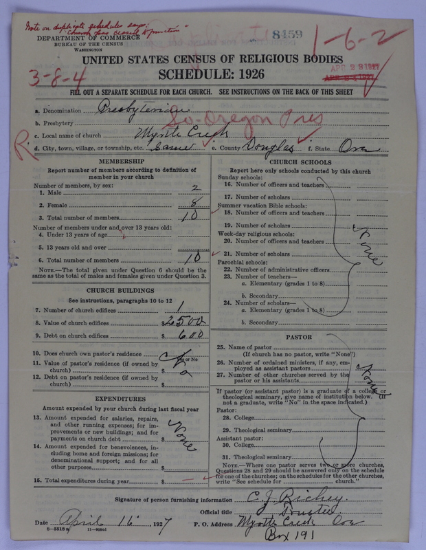 Scan of Presbyterian Church in the United States of America: 8459