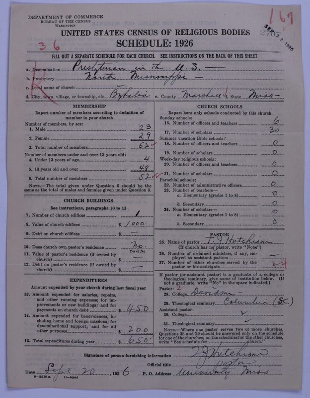 Scan of Presbyterian Church in the United States: 2707