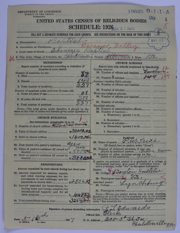 Scan of Negro Baptists: 19625