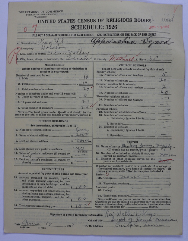 Scan of Presbyterian Church in the United States: 1088