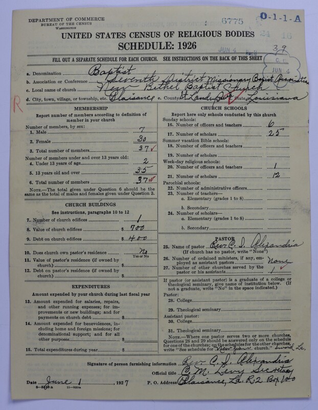 Scan of Negro Baptists: 6775