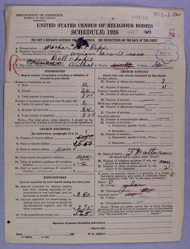 Scan of Negro Baptists: 10164
