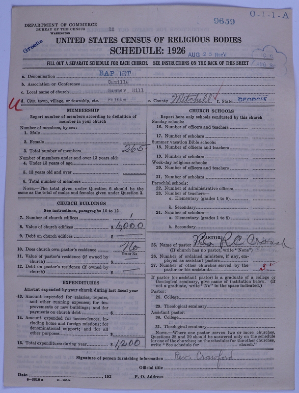 Scan of Negro Baptists: 9659