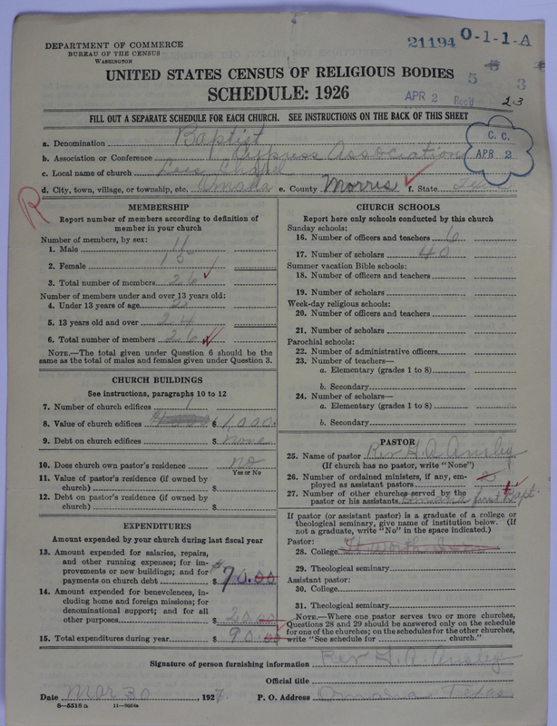Scan of Negro Baptists: 21194