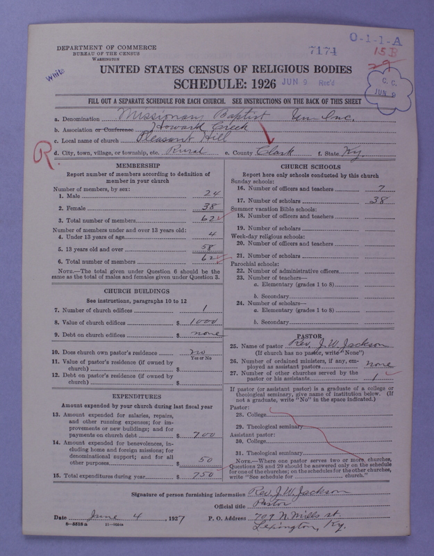 Scan of Negro Baptists: 7174