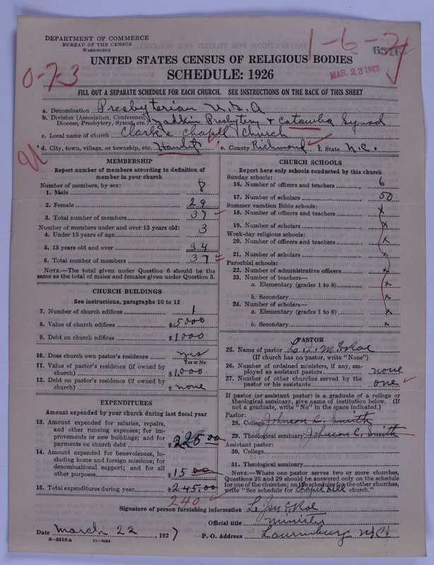 Scan of Presbyterian Church in the United States of America: 6516