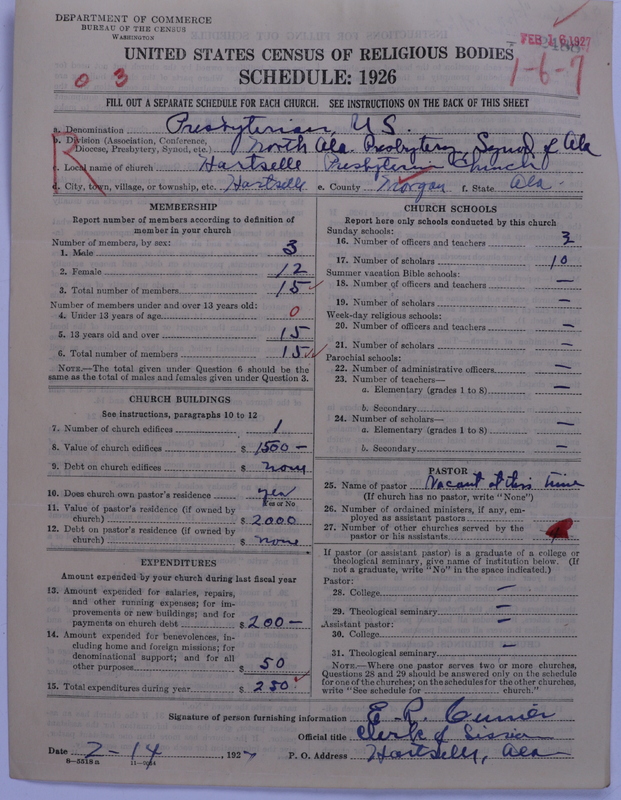 Scan of Presbyterian Church in the United States: 2488