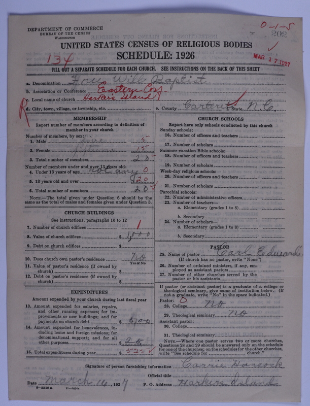 Scan of Free Will Baptists: 202