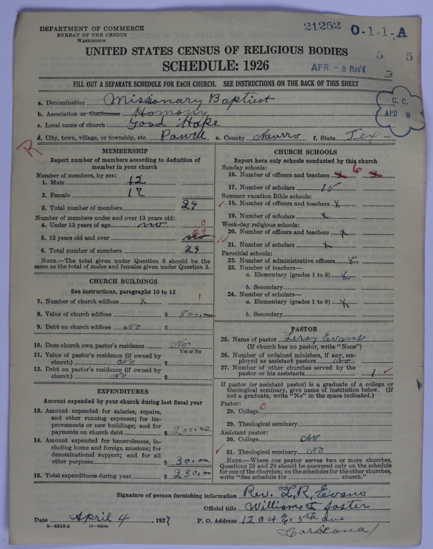Scan of Negro Baptists: 21252