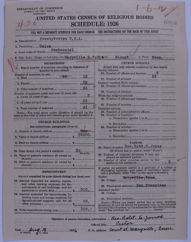 Scan of Presbyterian Church in the United States of America: 6884