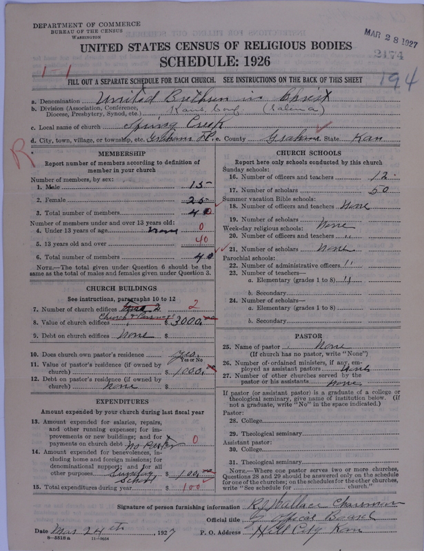 Scan of Church of the United Brethren in Christ: 2174