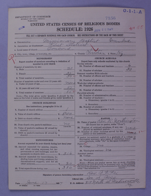 Scan of Negro Baptists: 7156