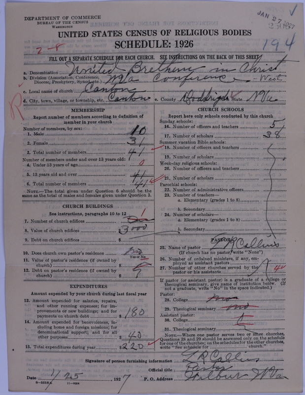 Scan of Church of the United Brethren in Christ: 2506