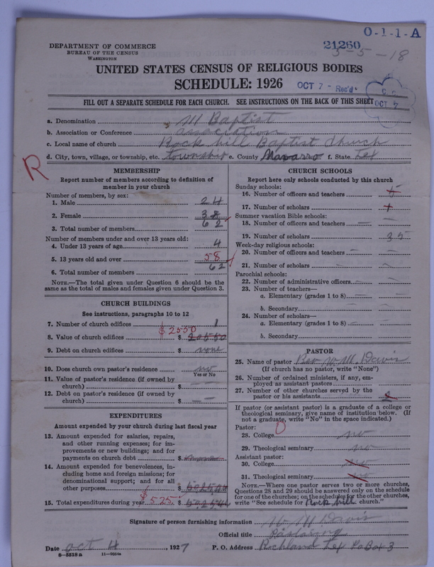 Scan of Negro Baptists: 21260