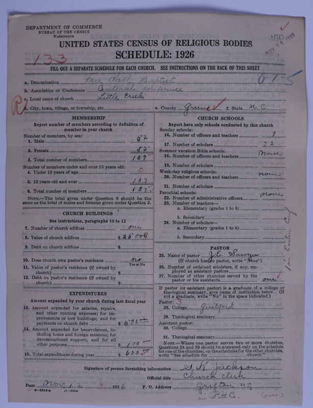 Scan of Free Will Baptists: 260