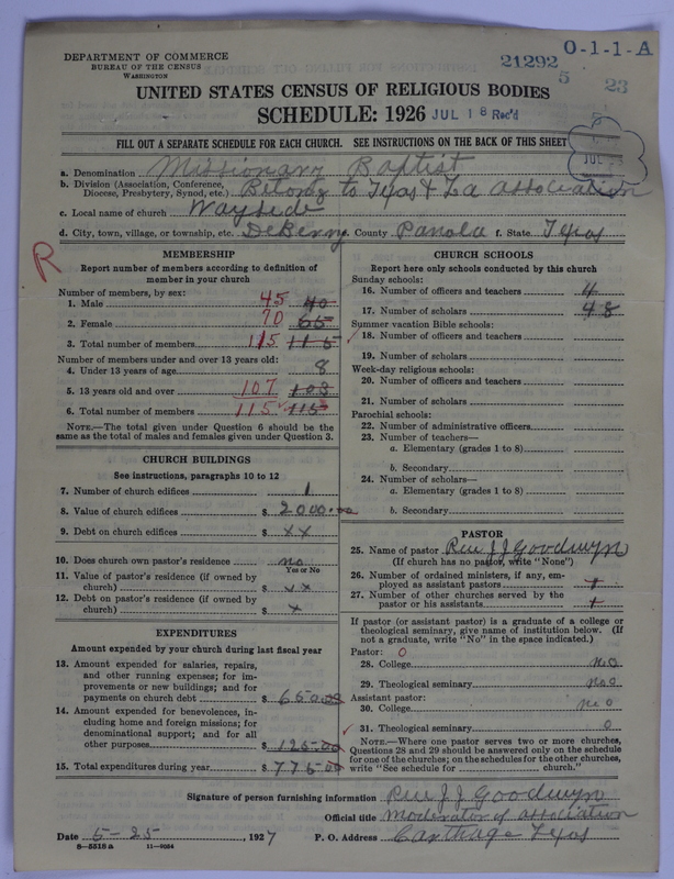 Scan of Negro Baptists: 21292