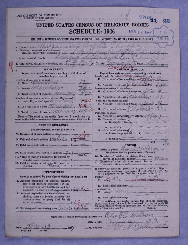 Scan of Negro Baptists: 8768