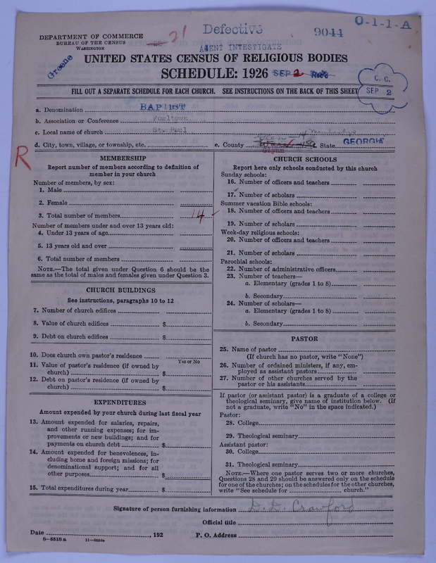 Scan of Negro Baptists: 9044
