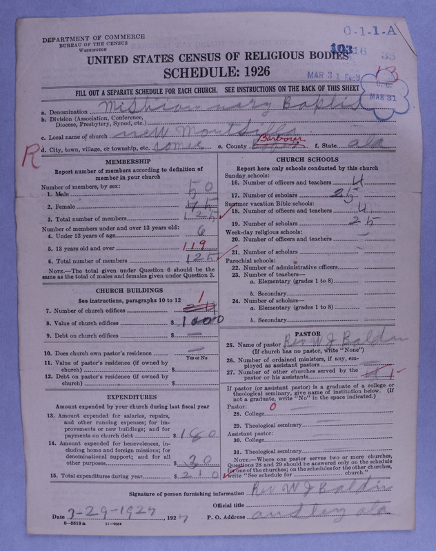 Scan of Negro Baptists: 103