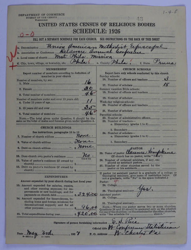 Scan of Union American Methodist Episcopal Church: 43