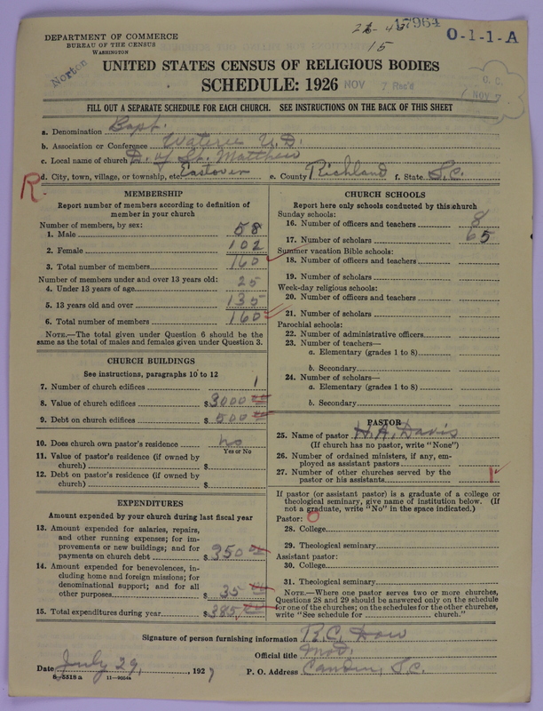 Scan of Negro Baptists: 17964