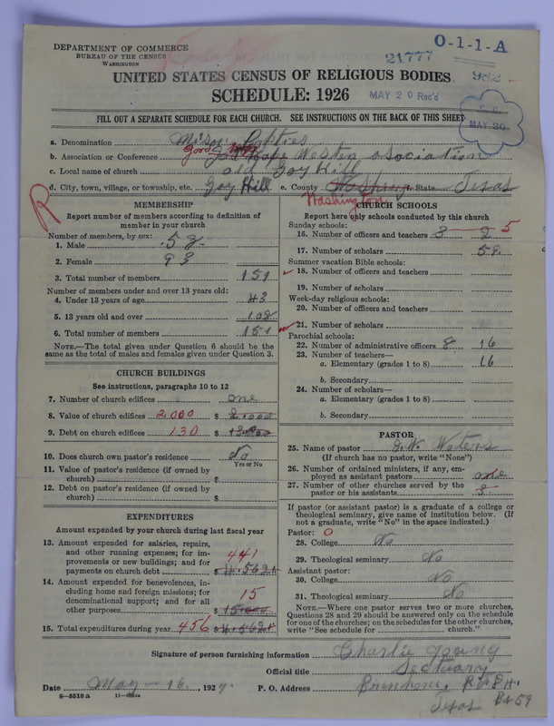 Scan of Negro Baptists: 21777