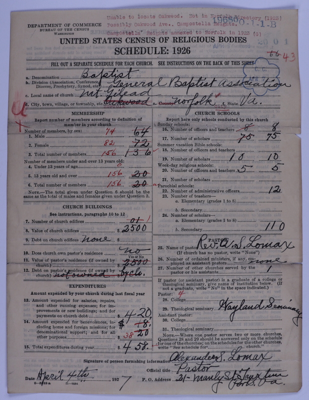 Scan of Negro Baptists: 19680