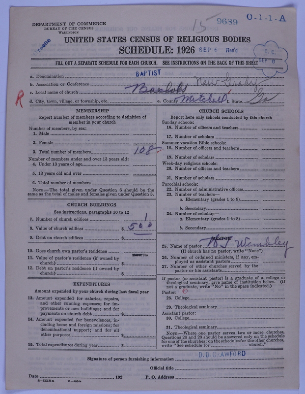 Scan of Negro Baptists: 9689