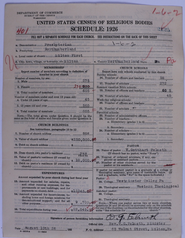 Scan of Presbyterian Church in the United States of America: 2125