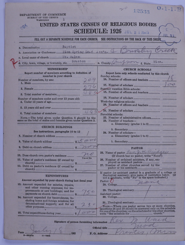 Scan of Negro Baptists: 12533