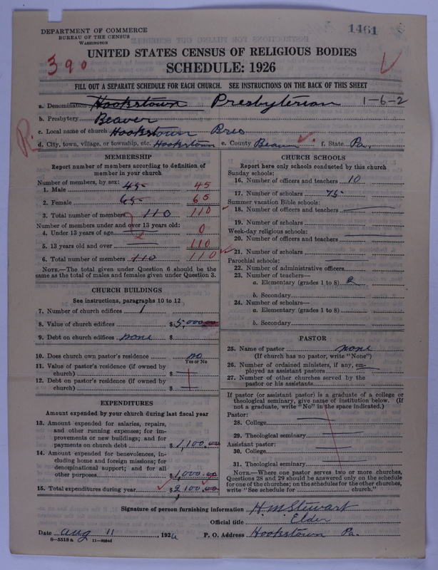 Scan of Presbyterian Church in the United States of America: 1461