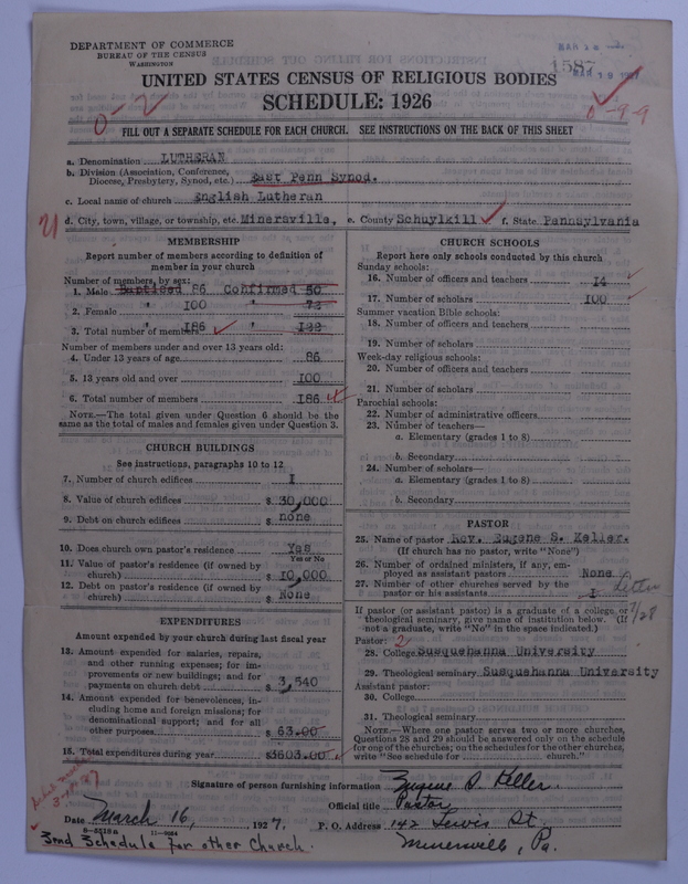 Scan of United Lutheran Church in America: 1587
