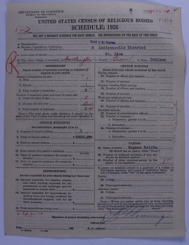 Scan of Church of the Nazarene: 223