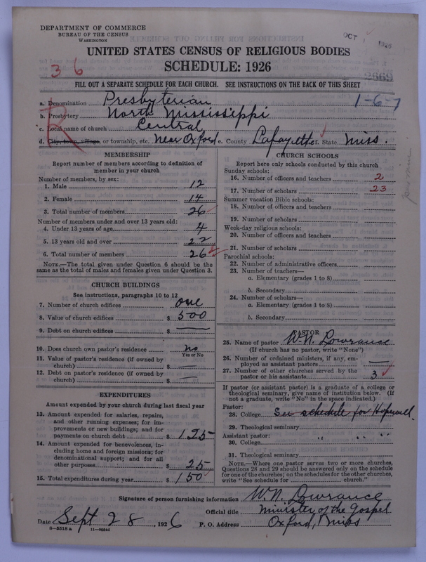 Scan of Presbyterian Church in the United States: 2669