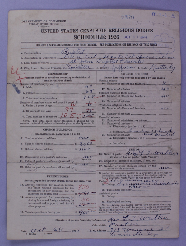 Scan of Negro Baptists: 7370