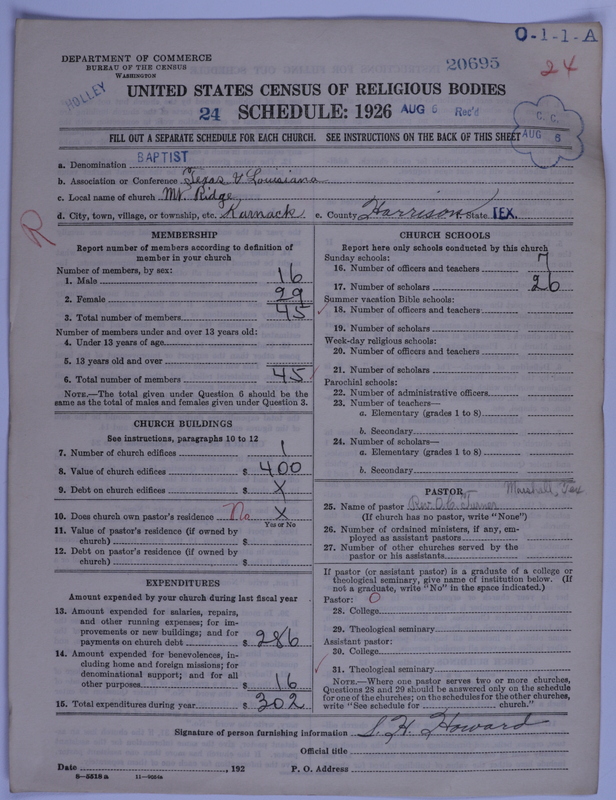 Scan of Negro Baptists: 20695