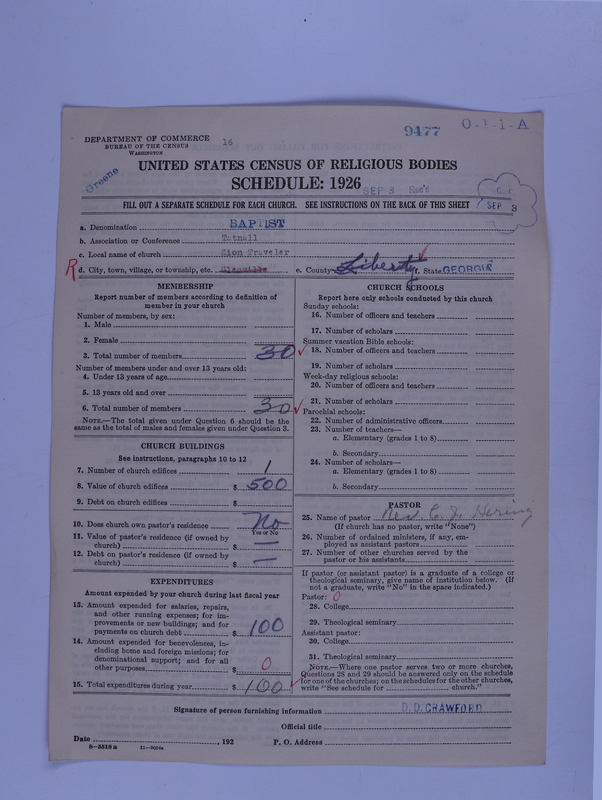 Scan of Negro Baptists: 9477