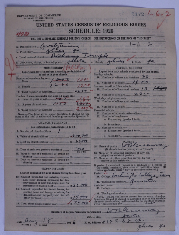 Scan of Presbyterian Church in the United States of America: 2172