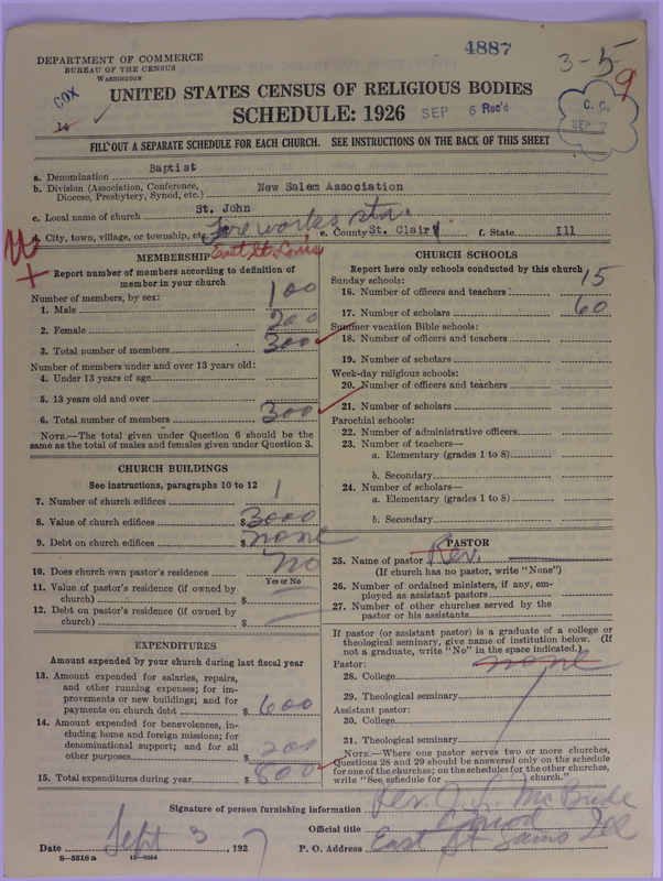 Scan of Negro Baptists: 4887