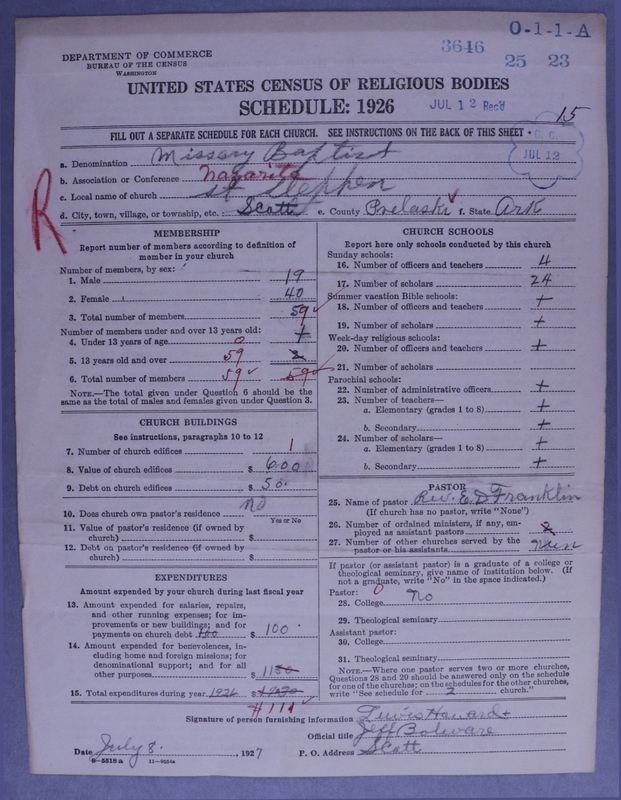 Scan of Negro Baptists: 3646