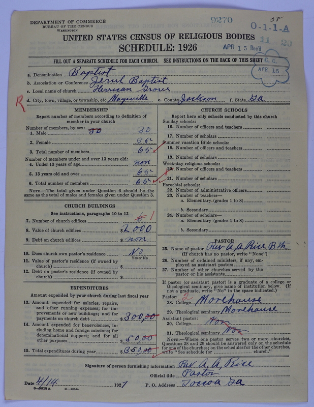 Scan of Negro Baptists: 9270