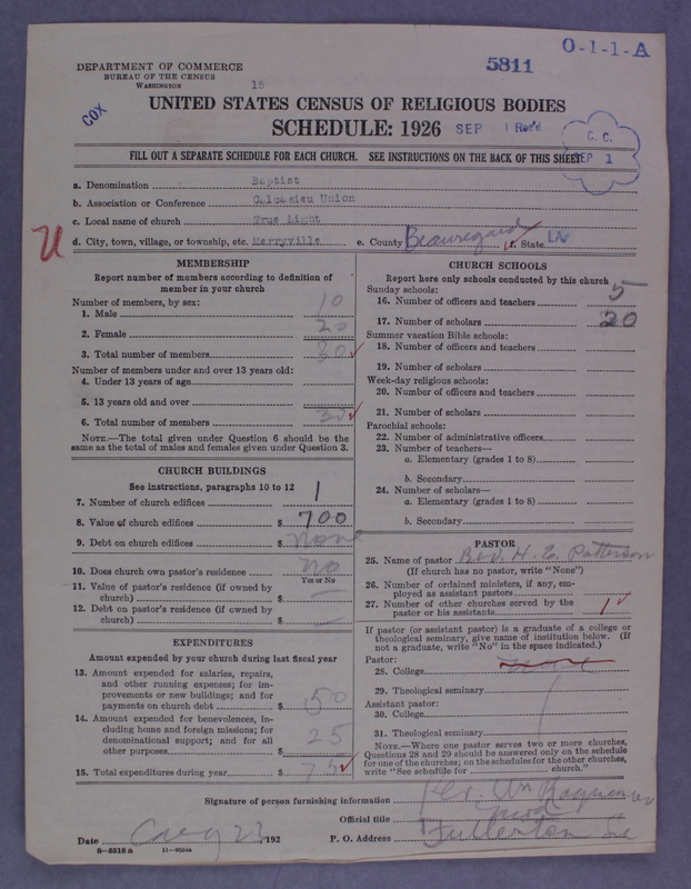 Scan of Negro Baptists: 5811