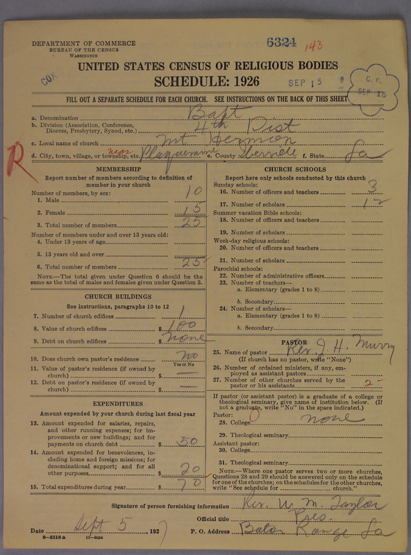 Scan of Negro Baptists: 6324
