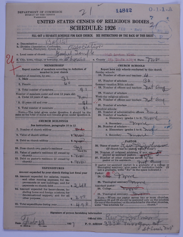 Scan of Negro Baptists: 14842