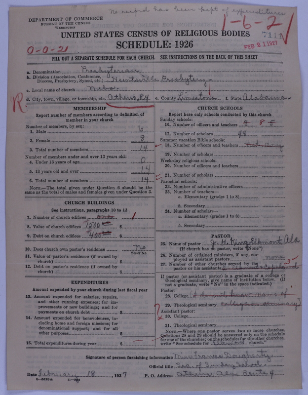 Scan of Presbyterian Church in the United States of America: 7111