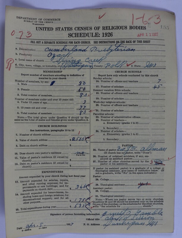 Scan of Cumberland Presbyterian Church: 155