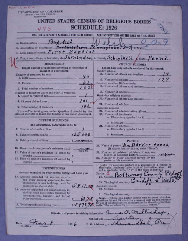 Scan of Northern Baptist Convention: 2785