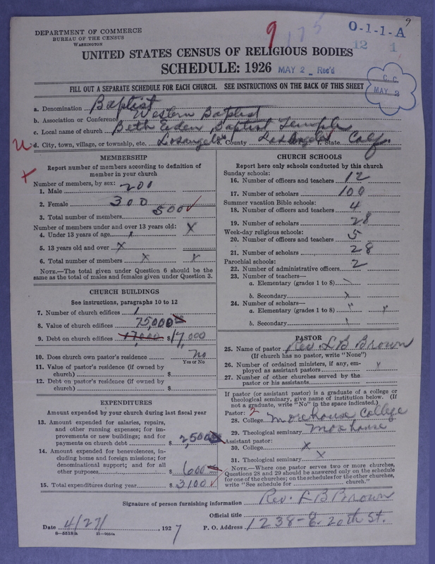 Scan of Negro Baptists: 175